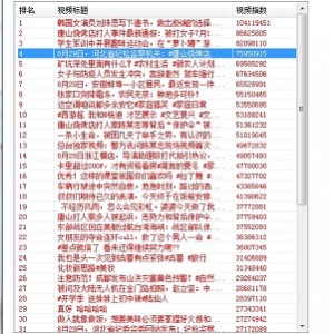 抖音视频解析+下载+热榜+播放_实用工具