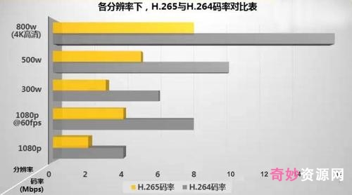 4K120贞《我的姐姐（2021）》H265国语中字阿里云盘下载